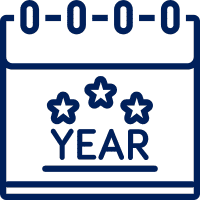 Motivaluate years